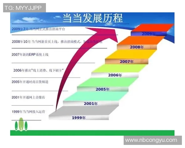 杭州篮球队运营模式分析与发展策略探讨