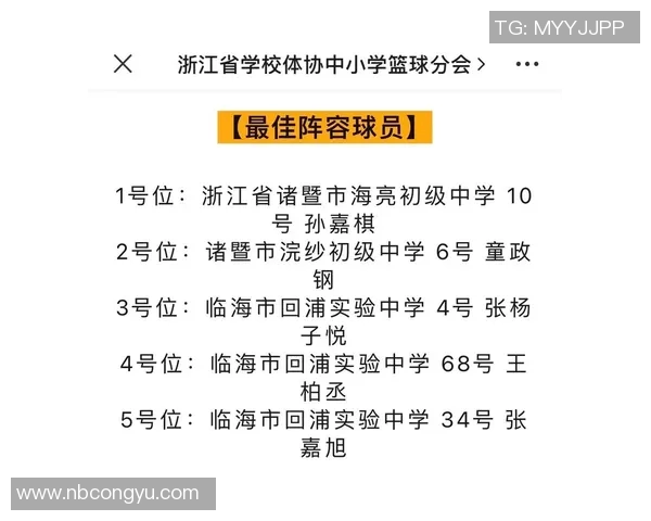 杭州篮球队荣登篮球战术排行榜第一名引领全国潮流