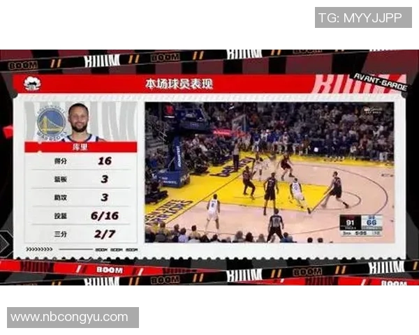 2019勇士与猛龙精彩对决全场回放重温经典瞬间与激烈时刻