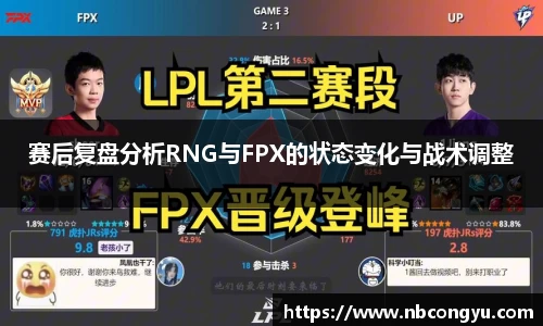 赛后复盘分析RNG与FPX的状态变化与战术调整
