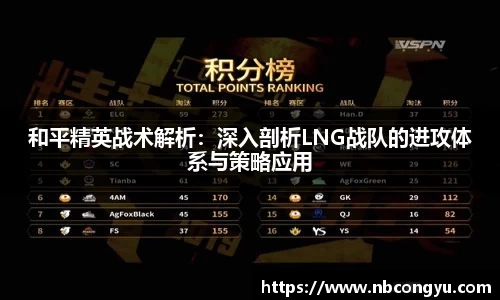 和平精英战术解析：深入剖析LNG战队的进攻体系与策略应用