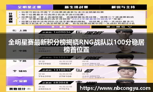 全明星赛最新积分榜揭晓RNG战队以100分稳居榜首位置