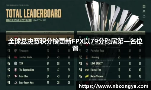 全球总决赛积分榜更新FPX以79分稳居第一名位置