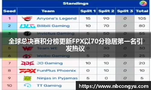 龙8平台