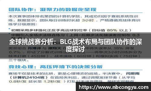 全球挑战赛分析：BLG战术布局与团队协作的深度探讨