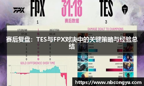 赛后复盘：TES与FPX对决中的关键策略与经验总结