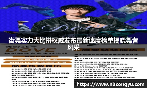 街舞实力大比拼权威发布最新速度榜单揭晓舞者风采