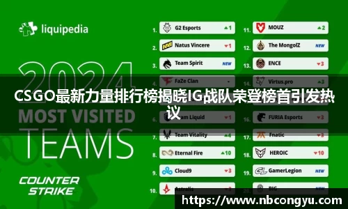 CSGO最新力量排行榜揭晓IG战队荣登榜首引发热议