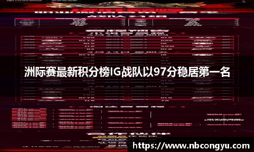 洲际赛最新积分榜IG战队以97分稳居第一名