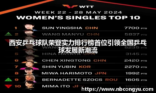 西安乒乓球队荣登实力排行榜首位引领全国乒乓球发展新潮流